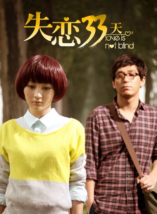 李念參演電影/電視劇